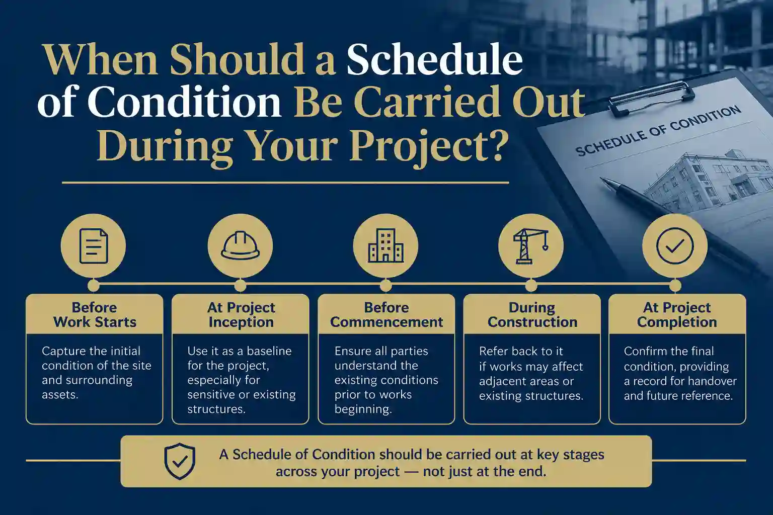 When Should a Schedule of Condition Be Carried Out During Your Project Thorne?